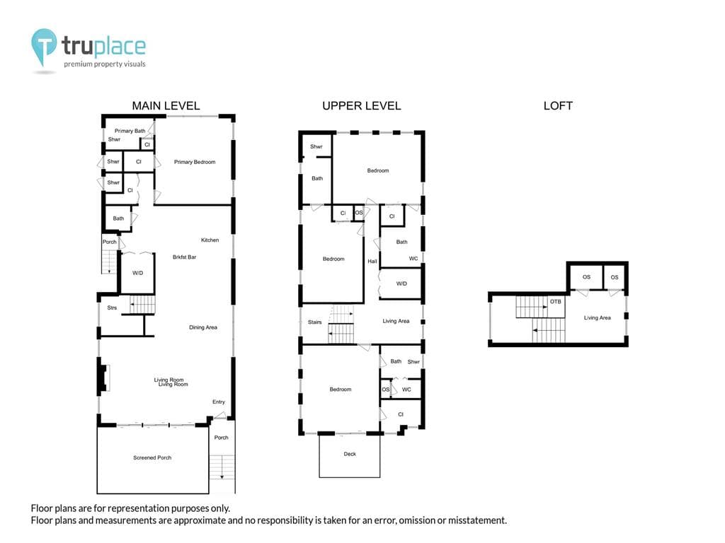 Forest Hill - Photo 74