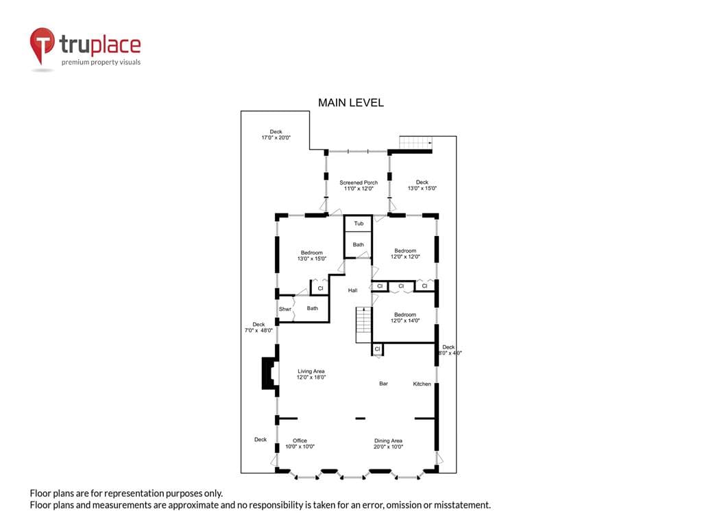 Von Fricken - Photo 93