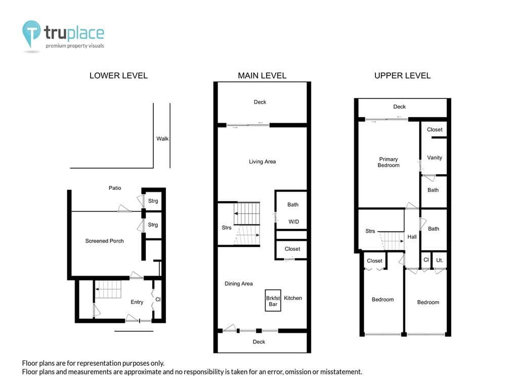 Landmark #3, LLC - Photo 66