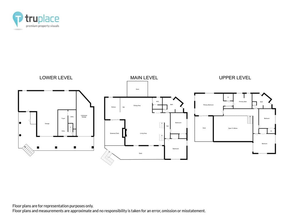 Vander Keyl - Photo 66