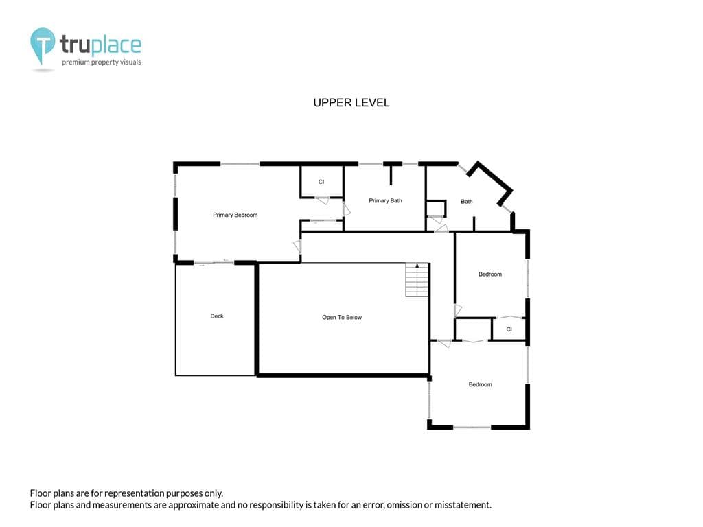 Vander Keyl - Photo 70