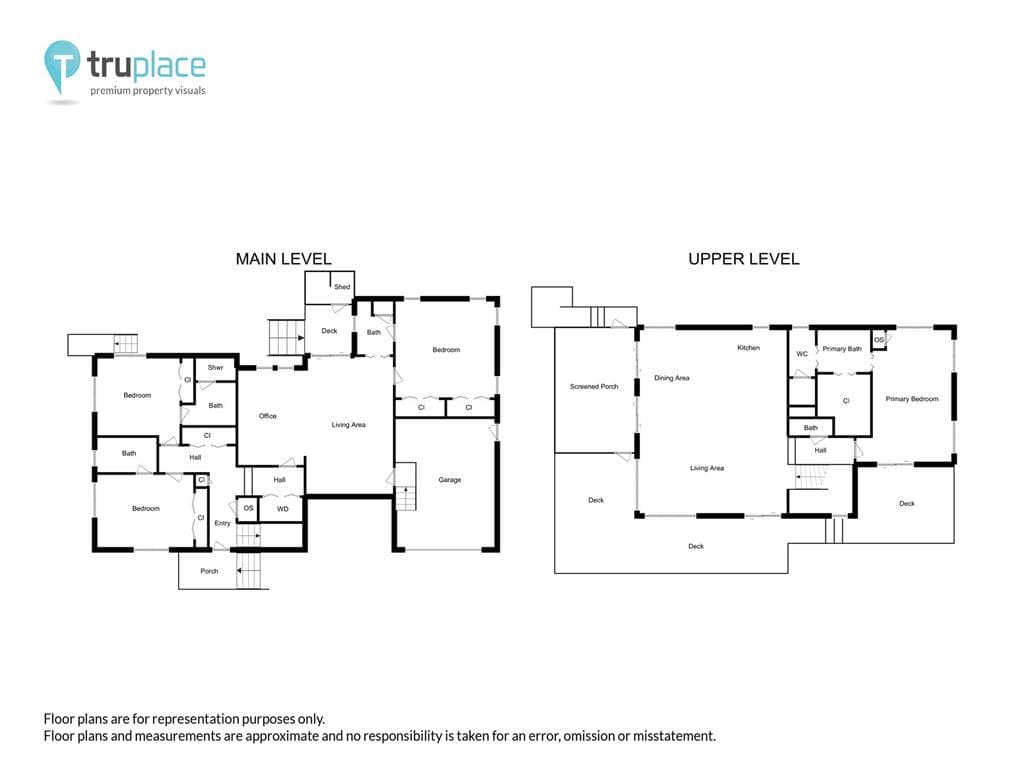 McGill MS - Photo 79