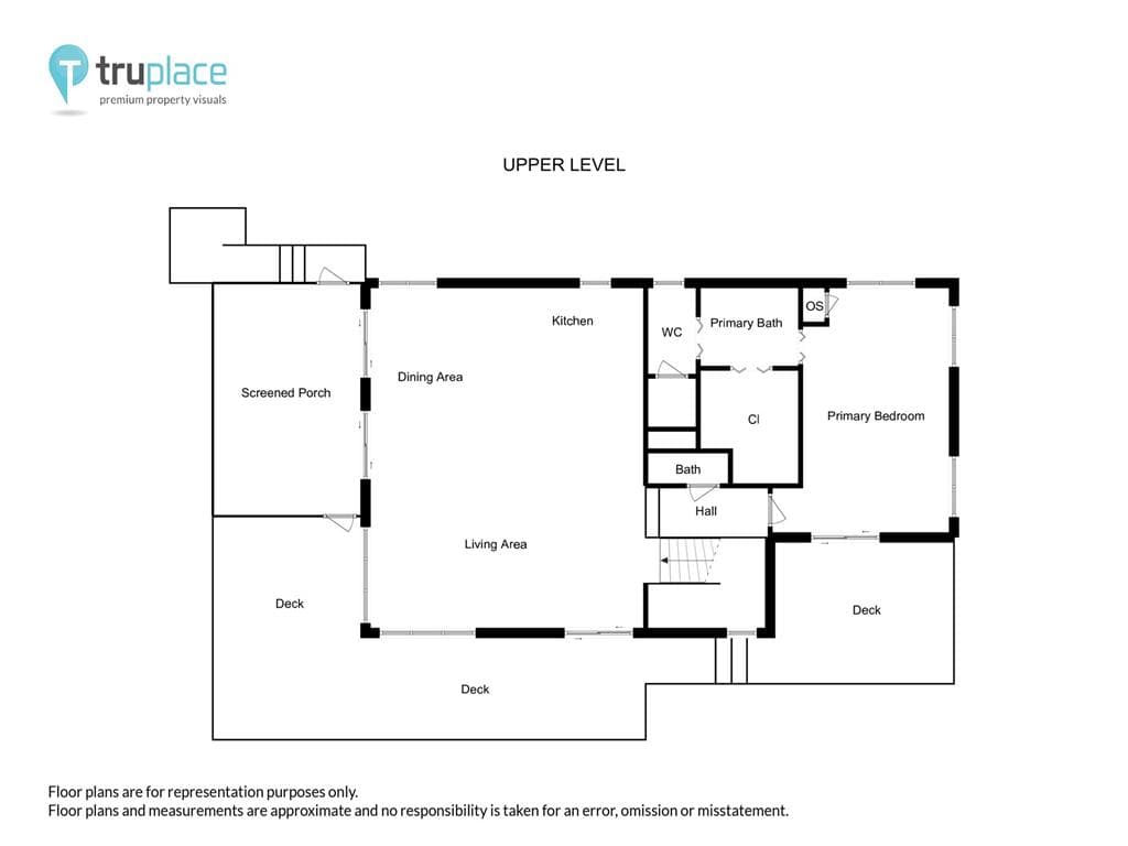 McGill MS - Photo 83