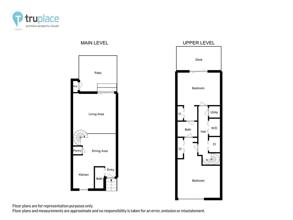 Hocker 21 - Photo 36